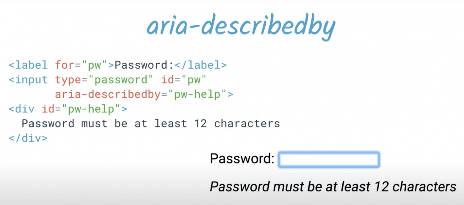 An example of using the aria-describedby property from Web Accessibility course powered by Google